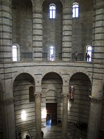  Inside the Baptistry