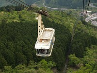  Travelling up the Beppu Ropeway