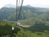  Travelling up the Beppu Ropeway